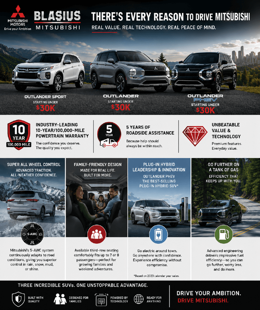 2026 Mitsubishi Outlander Plug-in Hybrid 8