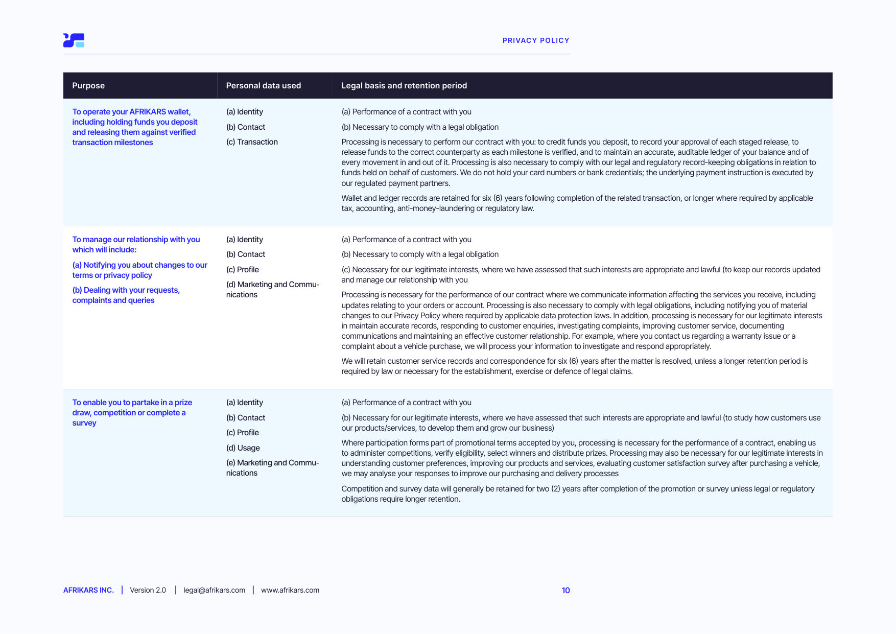 Privacy policy, page 10